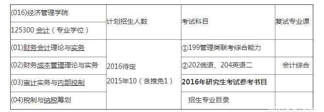 佳木斯大學2016年會計碩士MPAcc招生簡章與目錄