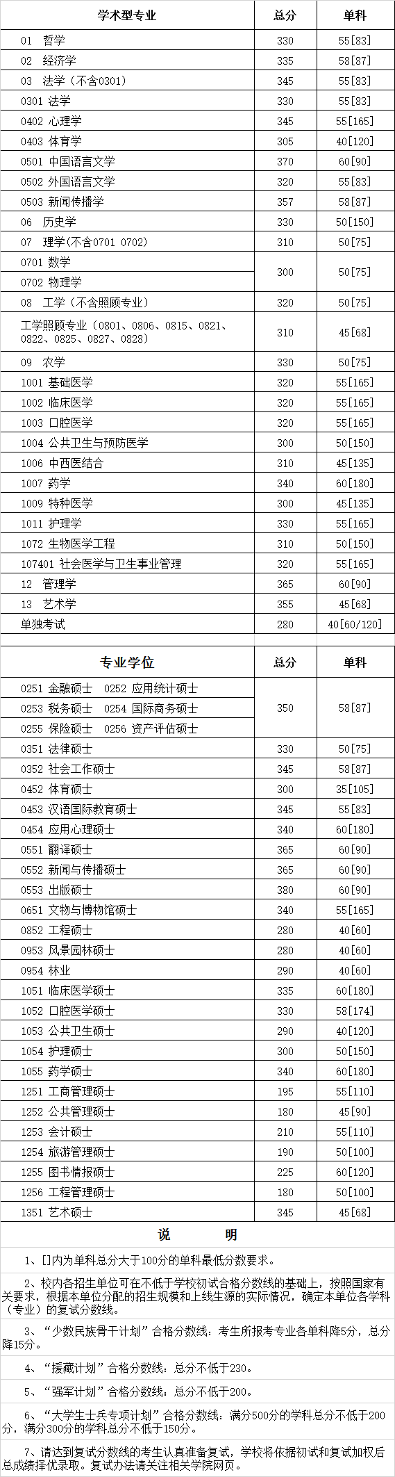http://www.roperpumps.cn/uploadfile/2017/0331/20170331095937757.png