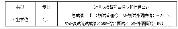 請稍候