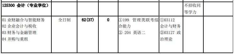 北京交通大學(xué)2020年125300會計碩士MPAcc(專碩)復(fù)試考試科目