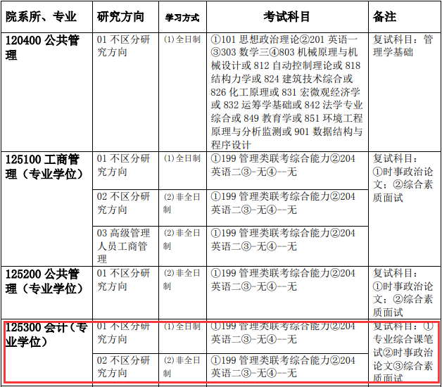 2020MPAcc復(fù)試科目 | 天津大學(xué)2020MPAcc會(huì)計(jì)碩士復(fù)試科目