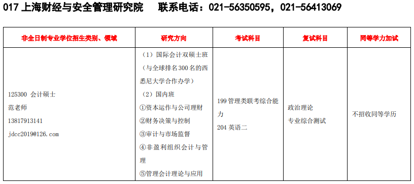 2020MPAcc復試科目 | 華東交通大學2020MPAcc會計碩士復試科目