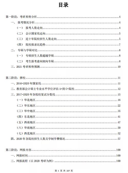 2021MPAcc擇校:超全的會計碩士藍皮書,為你擇校保駕護航!
