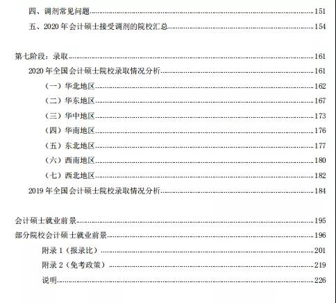 2021MPAcc擇校:超全的會計碩士藍皮書,為你擇校保駕護航!
